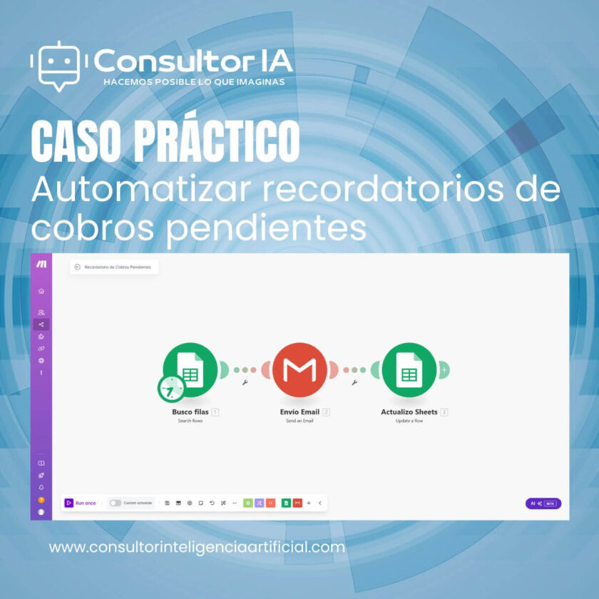 CONSULTOR IA - Automatizar respuestas email